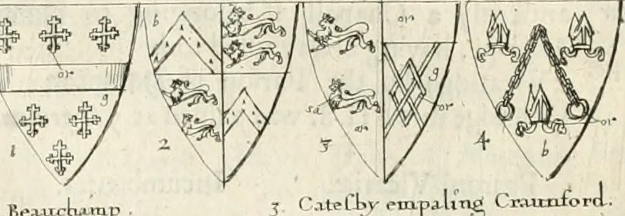An illustration from The antiquities of Warwickshire illustrated : from records, leiger-books, manuscripts, charters, evidences, tombes, and armes : beautified with maps, prospects, and portraictures, 1656, leaf 378