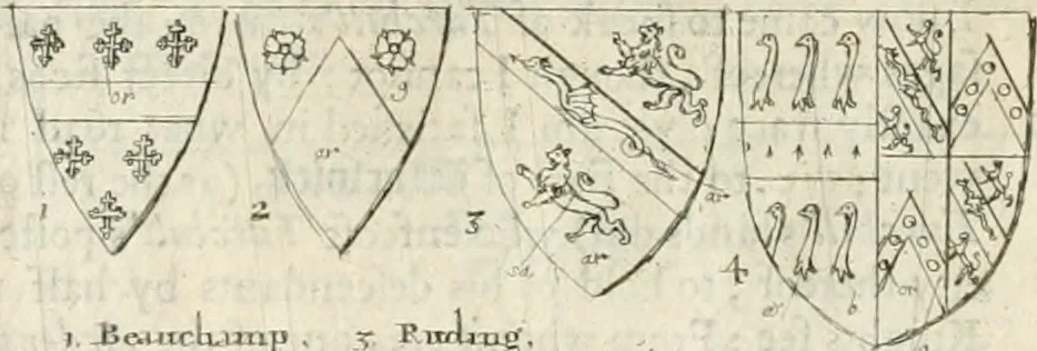 An illustration from The antiquities of Warwickshire illustrated : from records, leiger-books, manuscripts, charters, evidences, tombes, and armes : beautified with maps, prospects, and portraictures, 1656, leaf 396