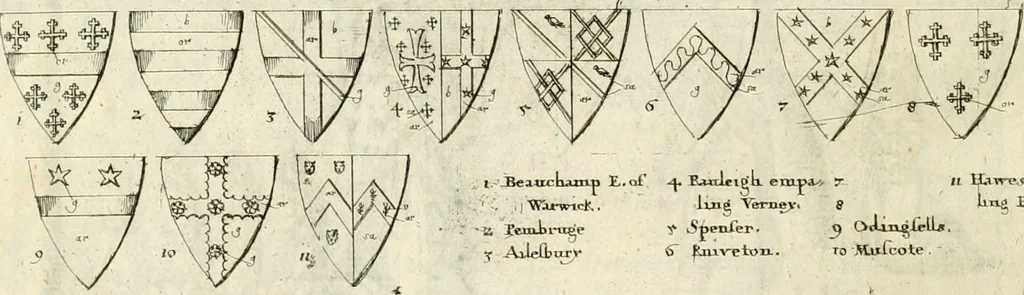 An illustration from The antiquities of Warwickshire illustrated : from records, leiger-books, manuscripts, charters, evidences, tombes, and armes : beautified with maps, prospects, and portraictures, 1656, leaf 683