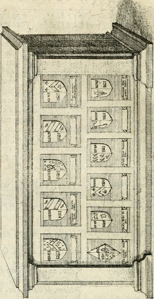 An illustration from The antiquities of Warwickshire illustrated : from records, leiger-books, manuscripts, charters, evidences, tombes, and armes : beautified with maps, prospects, and portraictures, 1656, leaf 791