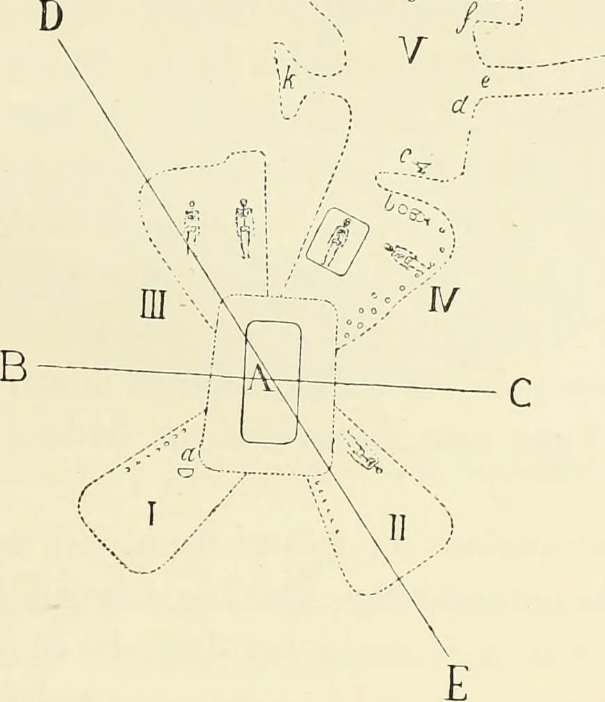 An illustration from Antiquités de la Russie méridionale, 1891, leaf 268