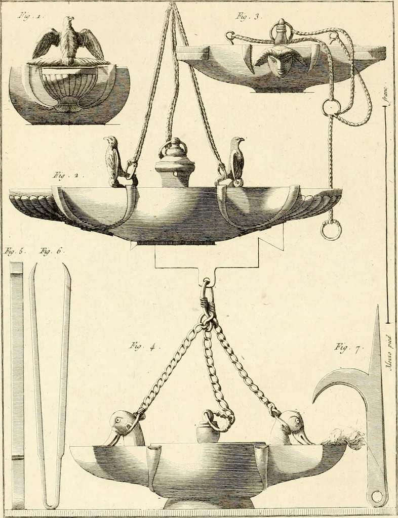 An illustration from Antiquités d'Herculanum, 1804, leaf 121