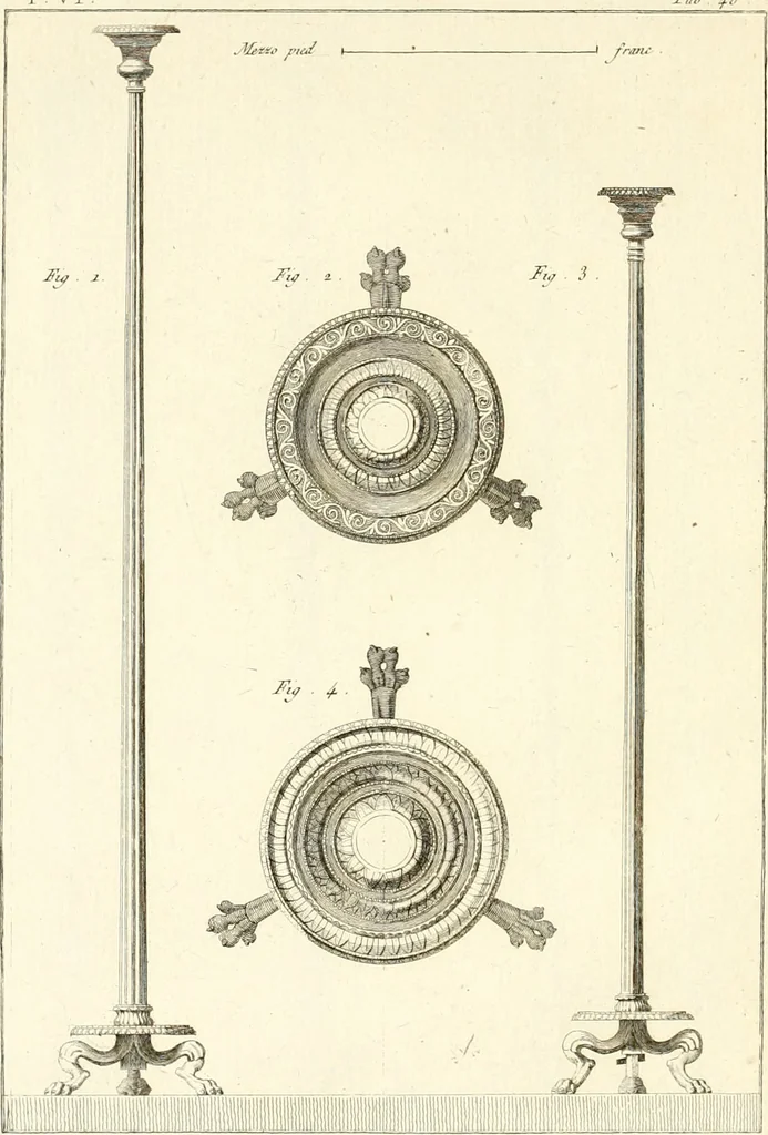 An illustration from Antiquités d'Herculanum, 1804, leaf 175