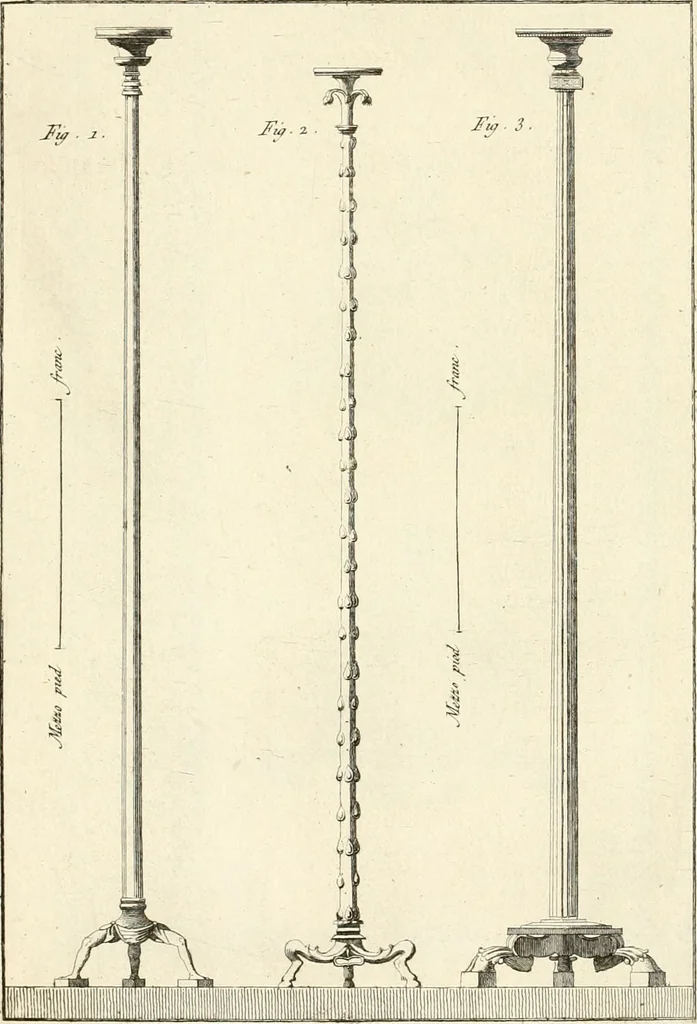An illustration from Antiquités d'Herculanum, 1804, leaf 177