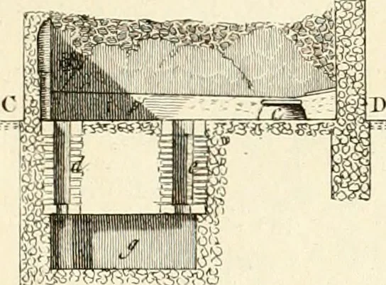 An illustration from Antiquités d'Herculanum, 1804, leaf 191