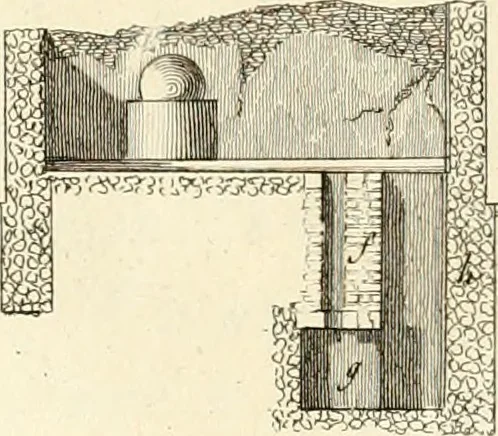 An illustration from Antiquités d'Herculanum, 1804, leaf 191