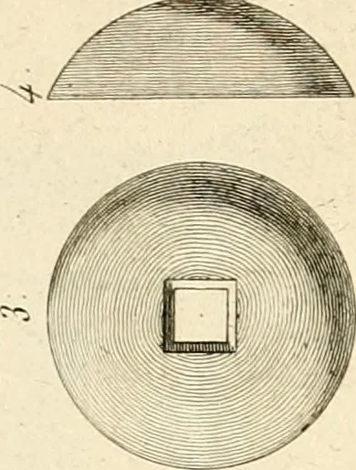 An illustration from Antiquités d'Herculanum, 1804, leaf 193