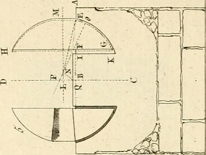 An illustration from Antiquités d'Herculanum, 1804, leaf 193