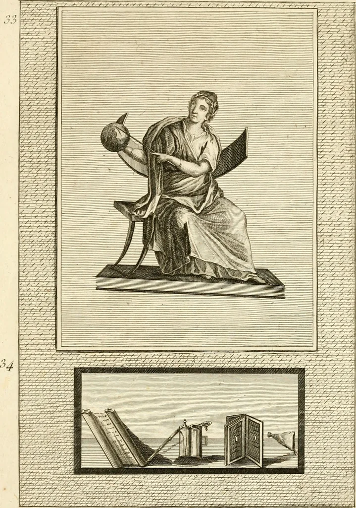 An illustration from Les antiquités d'Herculanum : avec leurs explications en françois, 1780, leaf 84