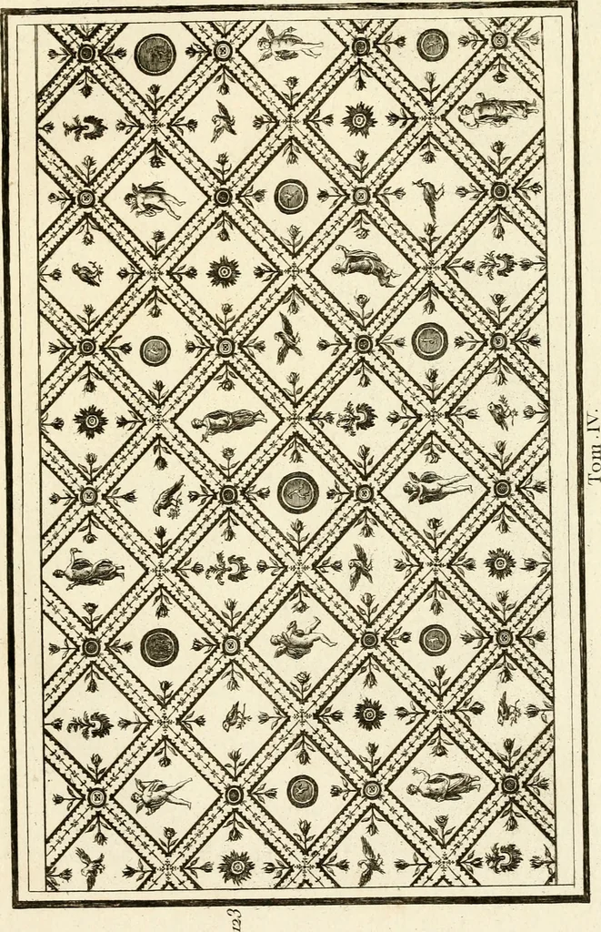 An illustration from Les antiquités d'Herculanum : avec leurs explications en françois, 1780, leaf 252