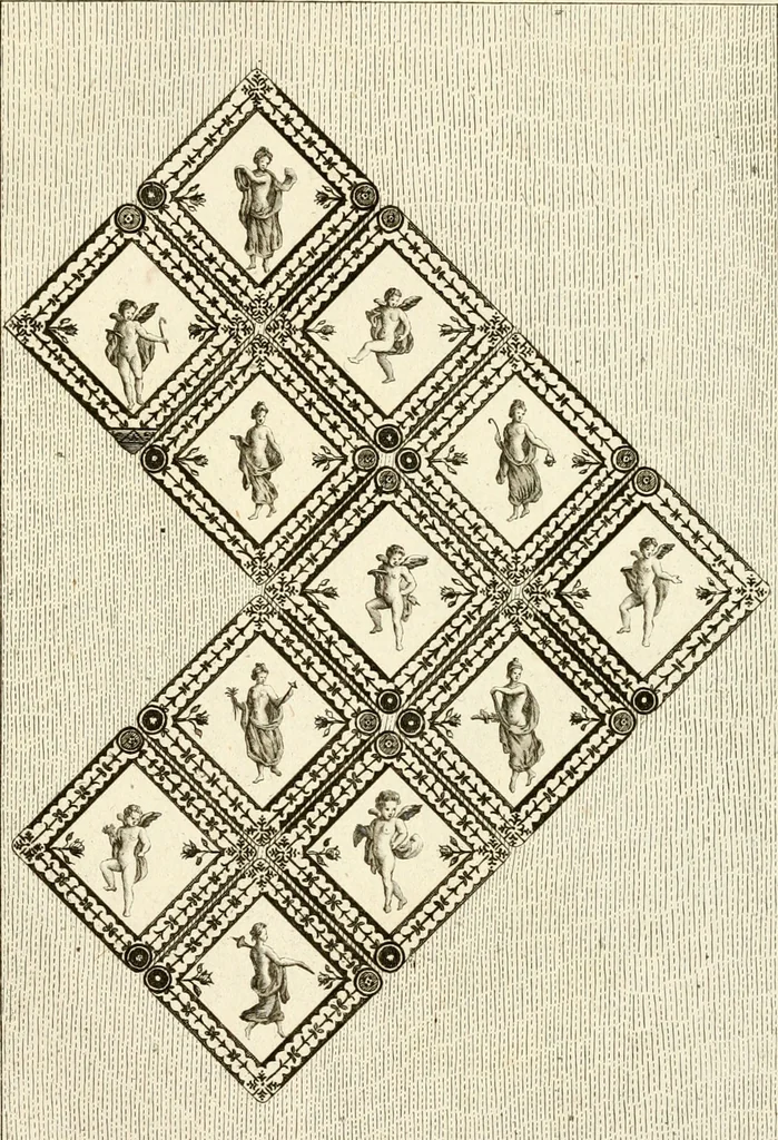 An illustration from Les antiquités d'Herculanum : avec leurs explications en françois, 1780, leaf 256
