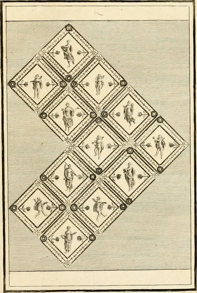 An illustration from Les antiquités d'Herculanum : avec leurs explications en françois, 1780, leaf 258