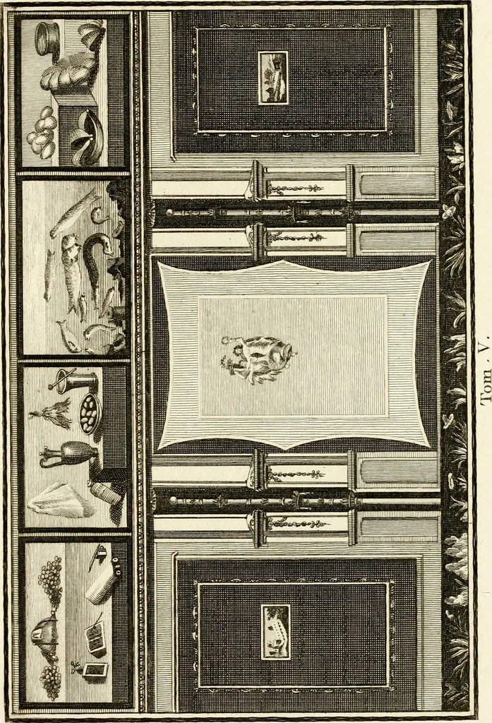 An illustration from Les antiquités d'Herculanum : avec leurs explications en françois, 1780, leaf 318