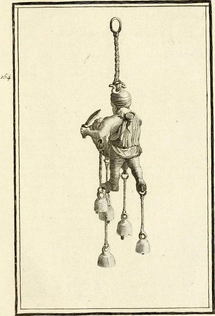 An illustration from Les antiquités d'Herculanum : avec leurs explications en françois, 1780, leaf 304