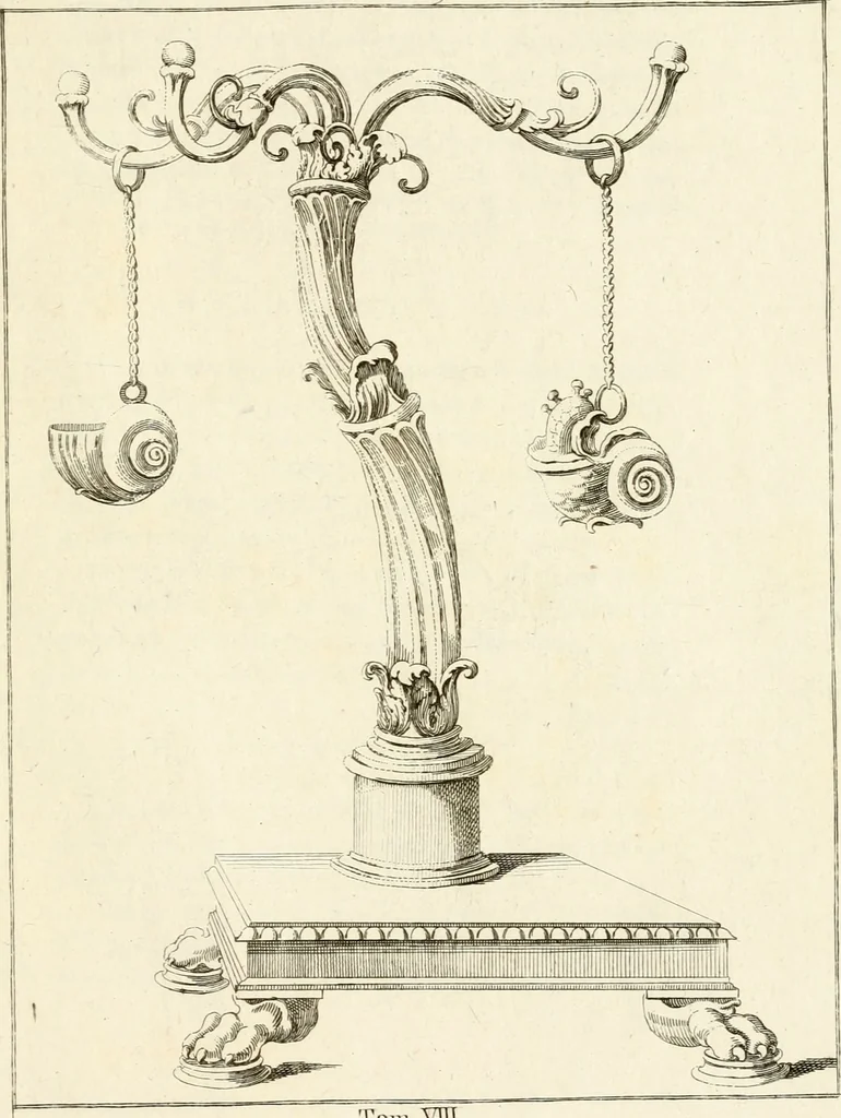 An illustration from Les antiquités d'Herculanum : avec leurs explications en françois, 1780, leaf 118