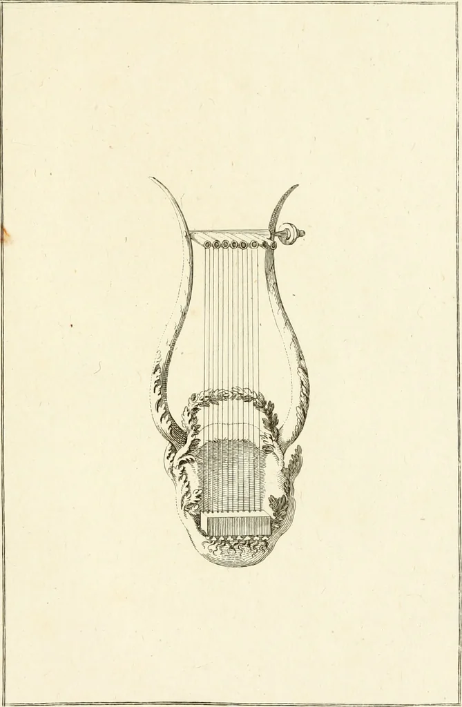 An illustration from Les antiquités d'Herculanum : avec leurs explications en françois, 1780, leaf 126