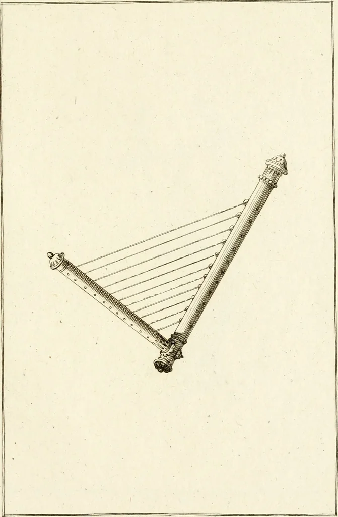 An illustration from Les antiquités d'Herculanum : avec leurs explications en françois, 1780, leaf 128