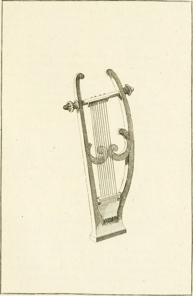 An illustration from Les antiquités d'Herculanum : avec leurs explications en françois, 1780, leaf 130
