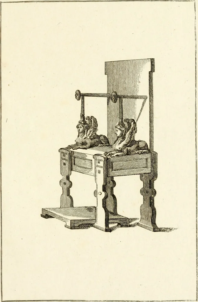 An illustration from Les antiquités d'Herculanum : avec leurs explications en françois, 1780, leaf 184