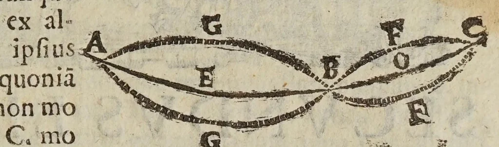 An illustration from Antitycho, 1621, leaf 135