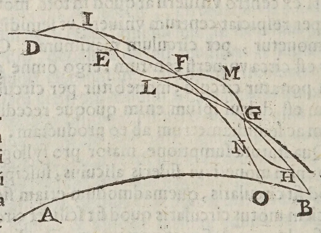 An illustration from Antitycho, 1621, leaf 146
