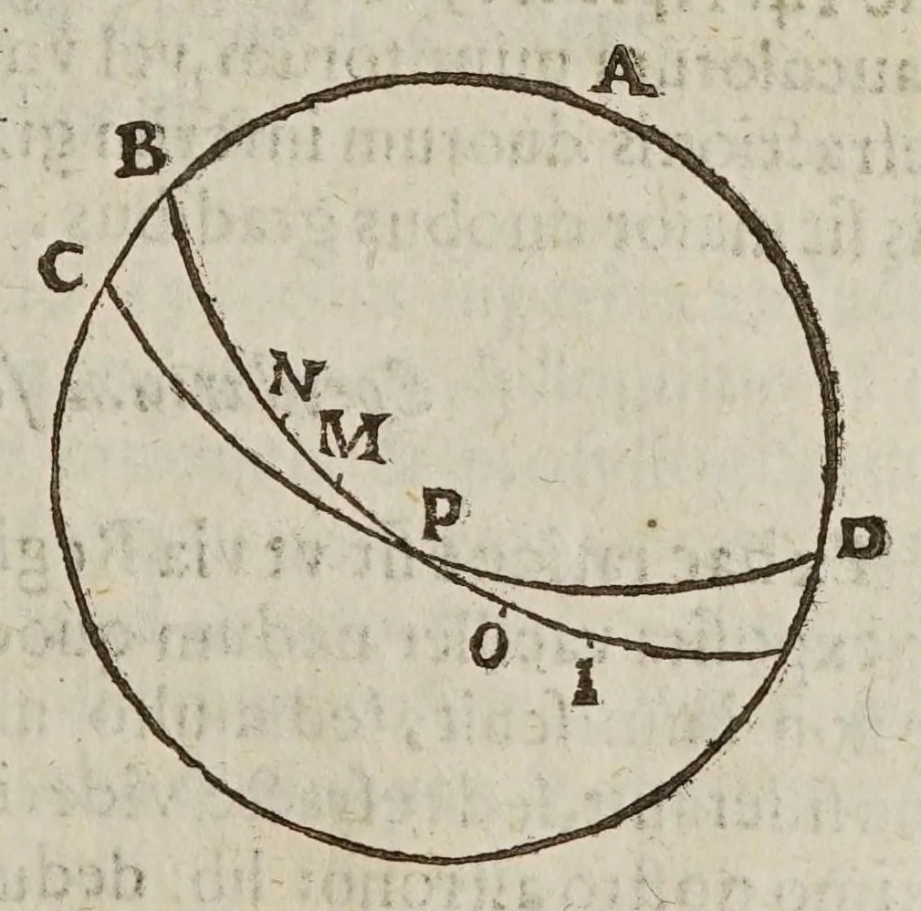 An illustration from Antitycho, 1621, leaf 235