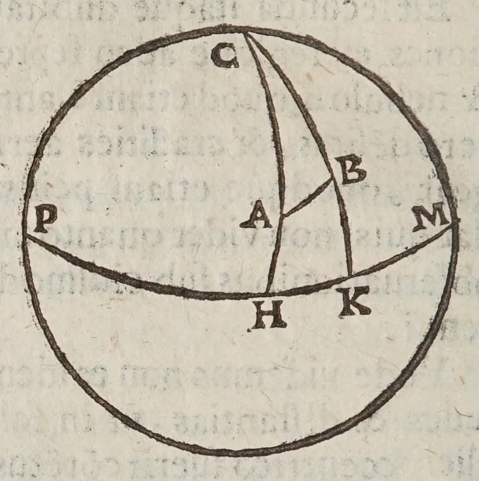 An illustration from Antitycho, 1621, leaf 242
