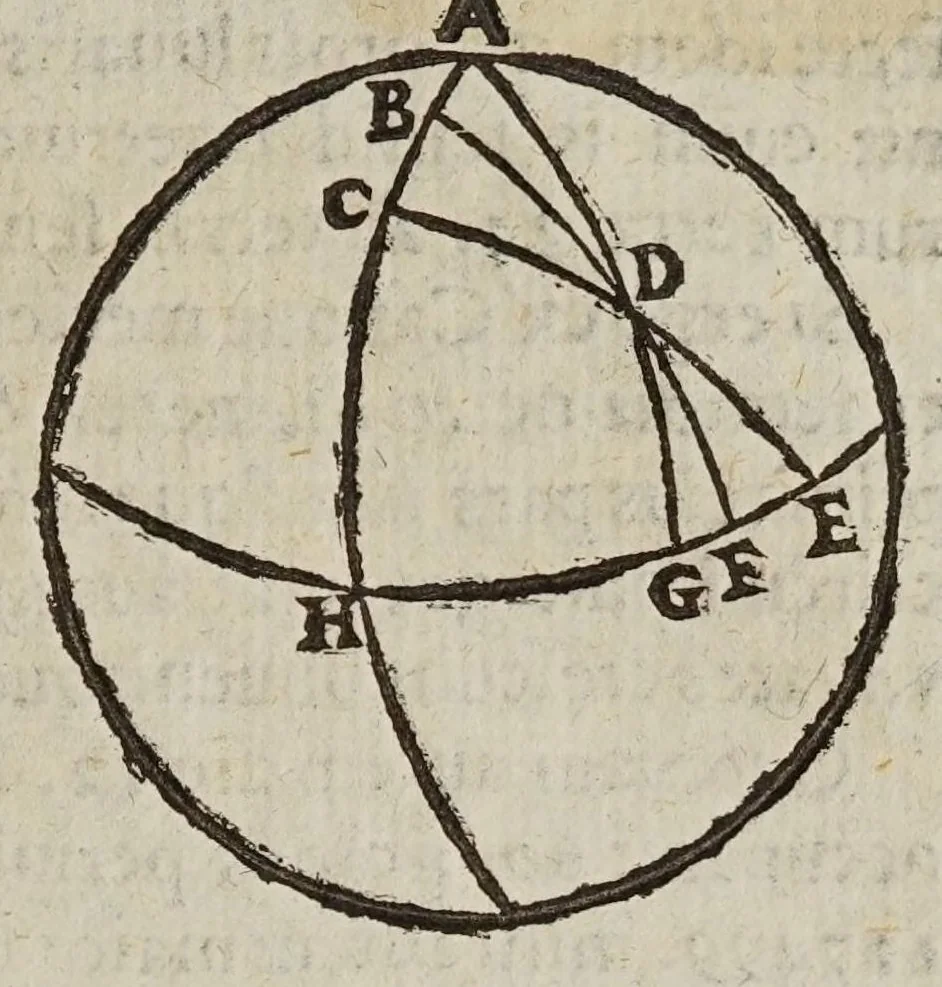 An illustration from Antitycho, 1621, leaf 283