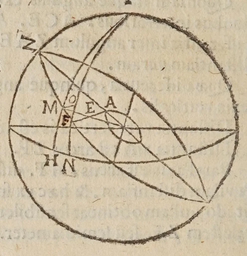 An illustration from Antitycho, 1621, leaf 32