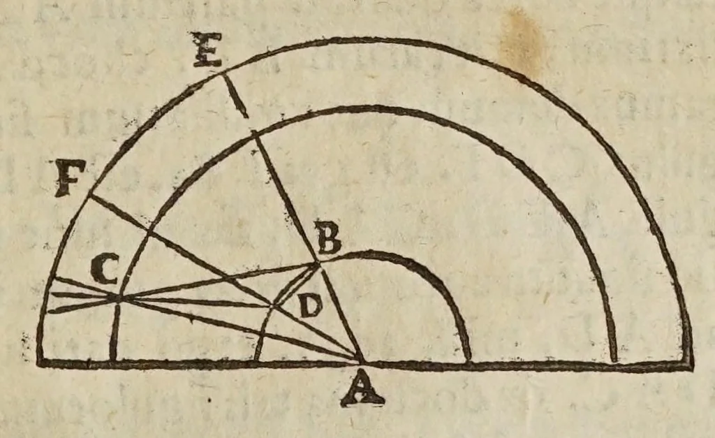 An illustration from Antitycho, 1621, leaf 365