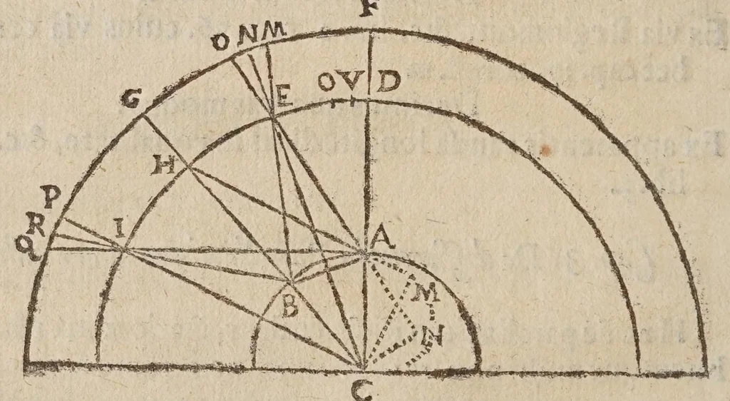 An illustration from Antitycho, 1621, leaf 48