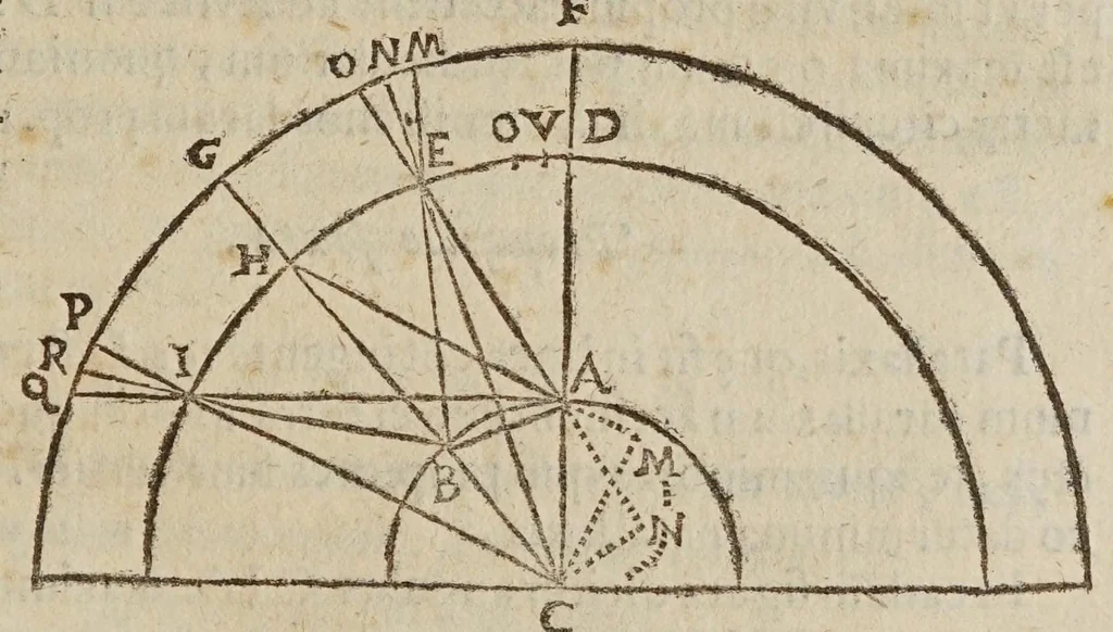 An illustration from Antitycho, 1621, leaf 57