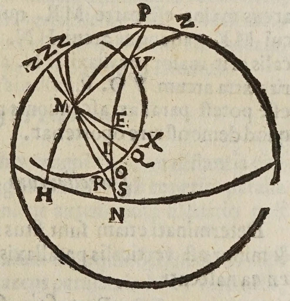 An illustration from Antitycho, 1621, leaf 61