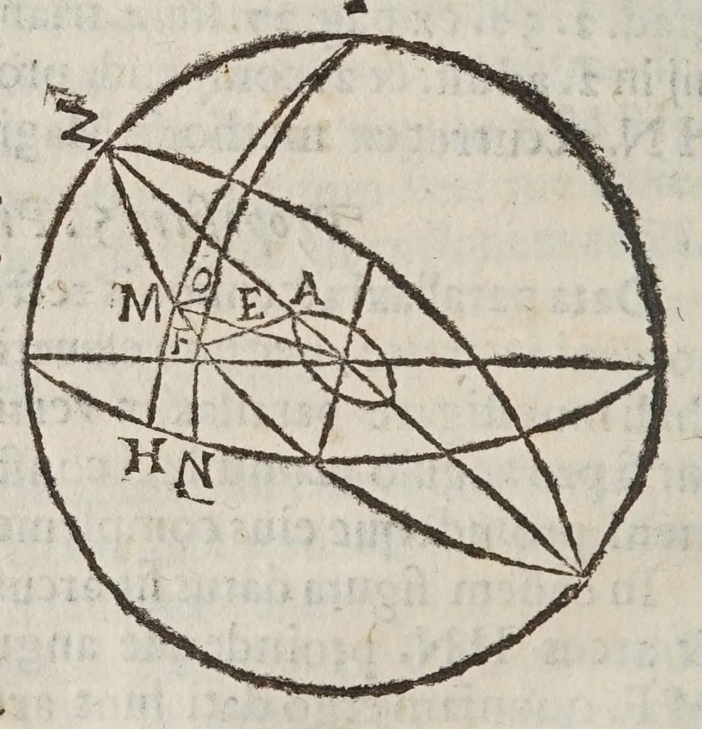 An illustration from Antitycho, 1621, leaf 66