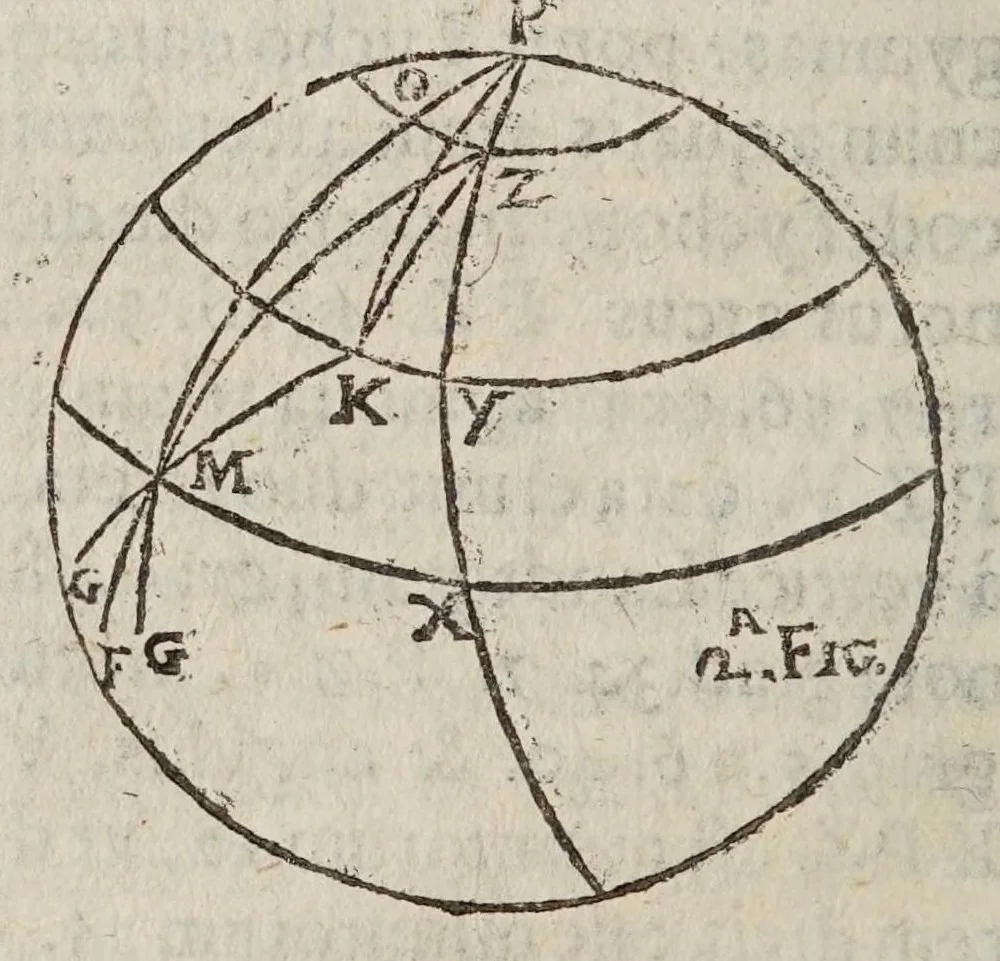 An illustration from Antitycho, 1621, leaf 78