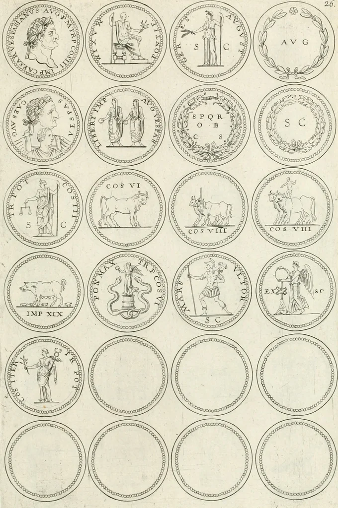 An illustration from Antonii Augustinii Archiepisc. Tarracon. Antiqvitatvm romanorvm hispanarvmqve in nvmmis vetervm, dialogi XI, 1617, leaf 276