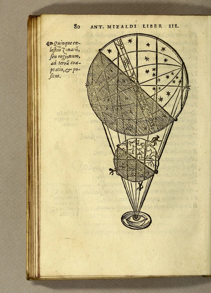 An illustration from Antonii Mizaldi Monluciani, de mundi sphœra, seu cosmographia, libri tres : figuris & demonstrationibus illustrati, 1553, leaf 100