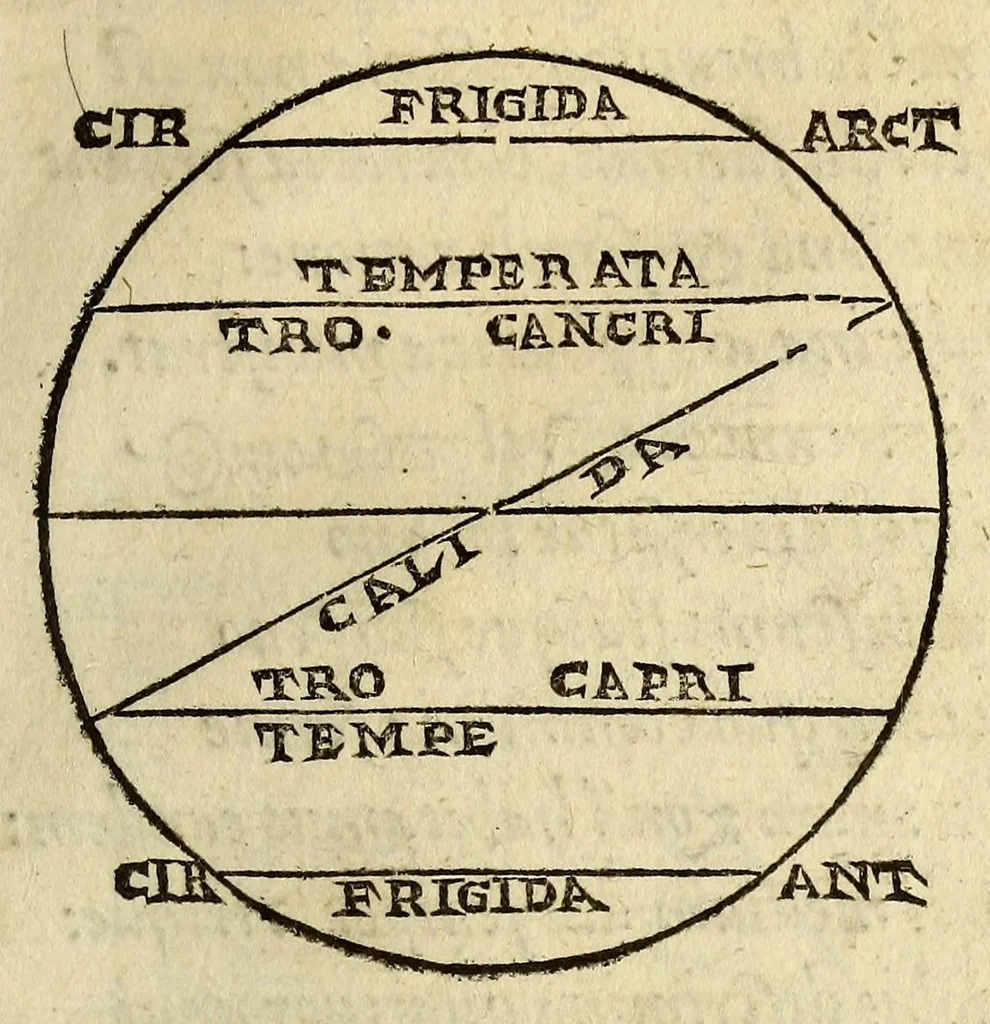 An illustration from Antonii Mizaldi Monluciani, de mundi sphœra, seu cosmographia, libri tres : figuris & demonstrationibus illustrati, 1553, leaf 101