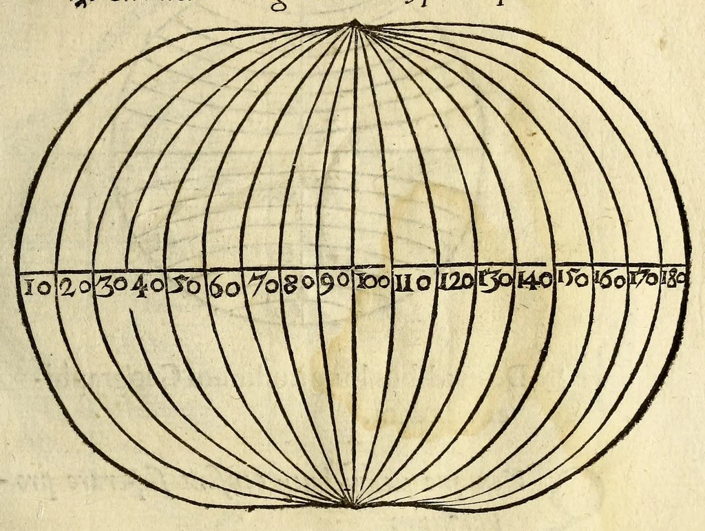 An illustration from Antonii Mizaldi Monluciani, de mundi sphœra, seu cosmographia, libri tres : figuris & demonstrationibus illustrati, 1553, leaf 109