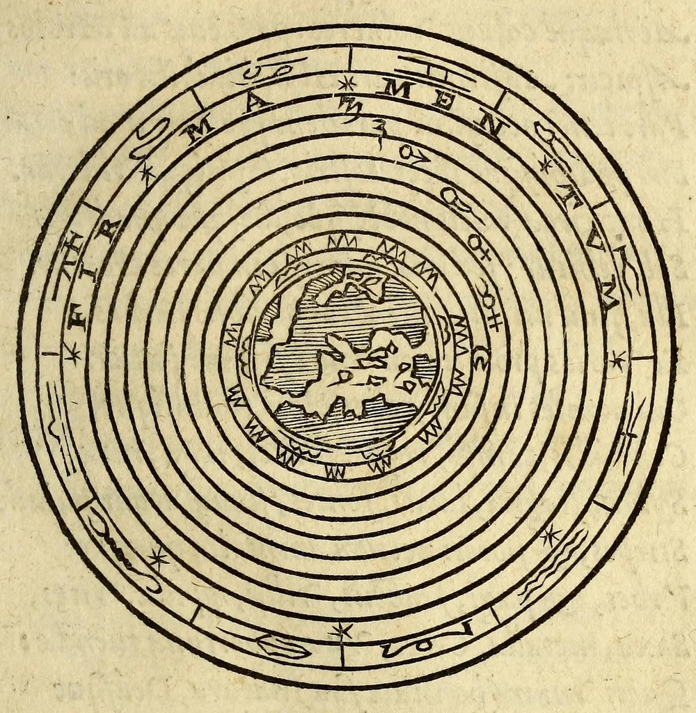 An illustration from Antonii Mizaldi Monluciani, de mundi sphœra, seu cosmographia, libri tres : figuris & demonstrationibus illustrati, 1553, leaf 25