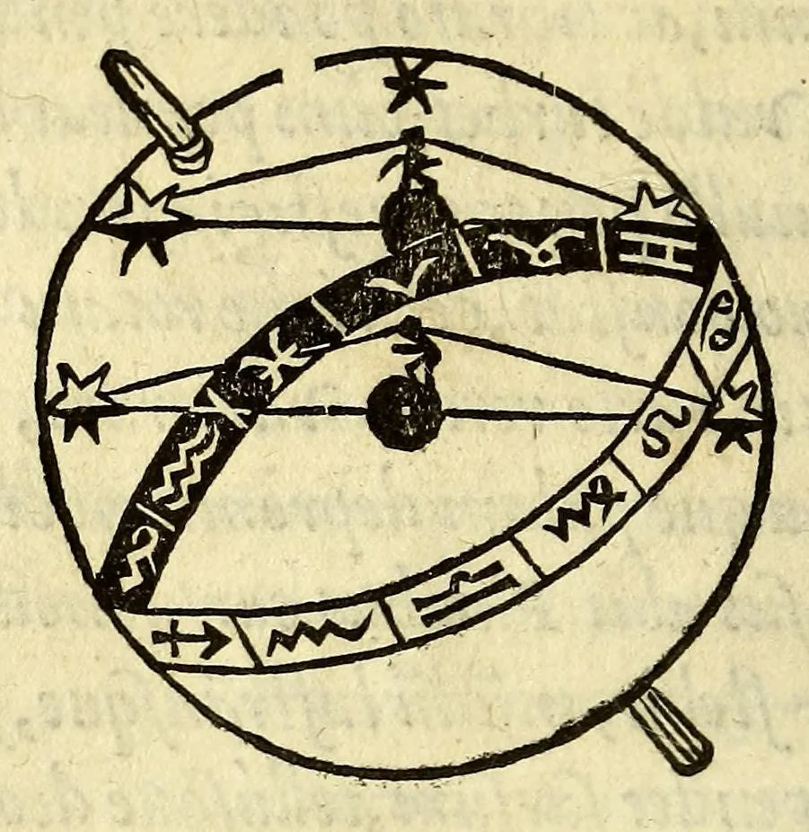 An illustration from Antonii Mizaldi Monluciani, de mundi sphœra, seu cosmographia, libri tres : figuris & demonstrationibus illustrati, 1553, leaf 30