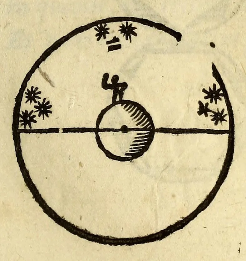 An illustration from Antonii Mizaldi Monluciani, de mundi sphœra, seu cosmographia, libri tres : figuris & demonstrationibus illustrati, 1553, leaf 47