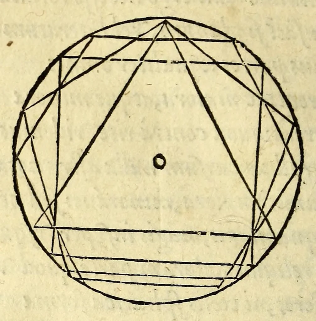 An illustration from Antonii Mizaldi Monluciani, de mundi sphœra, seu cosmographia, libri tres : figuris & demonstrationibus illustrati, 1553, leaf 48
