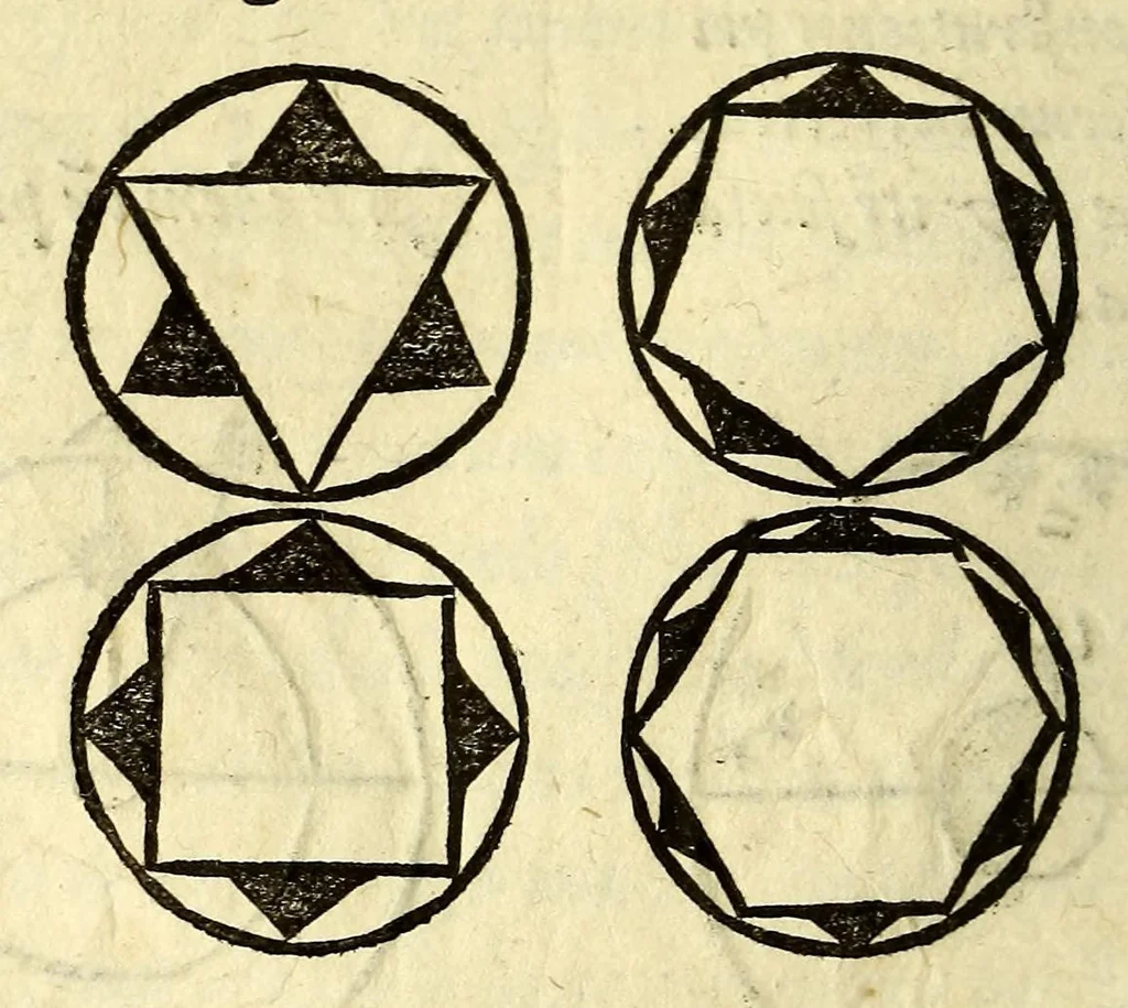An illustration from Antonii Mizaldi Monluciani, de mundi sphœra, seu cosmographia, libri tres : figuris & demonstrationibus illustrati, 1553, leaf 48