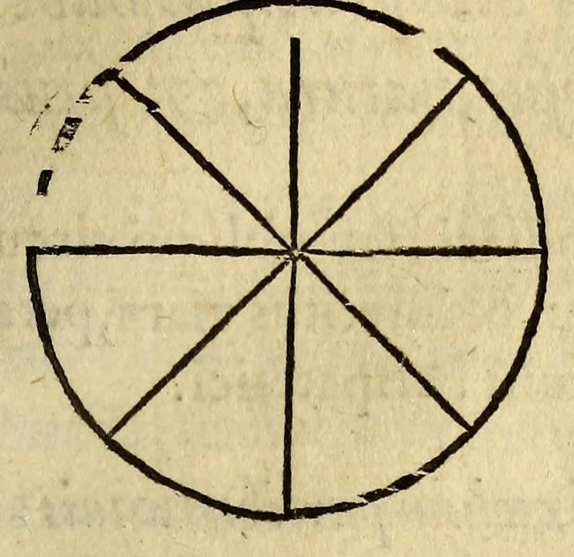 An illustration from Antonii Mizaldi Monluciani, de mundi sphœra, seu cosmographia, libri tres : figuris & demonstrationibus illustrati, 1553, leaf 61