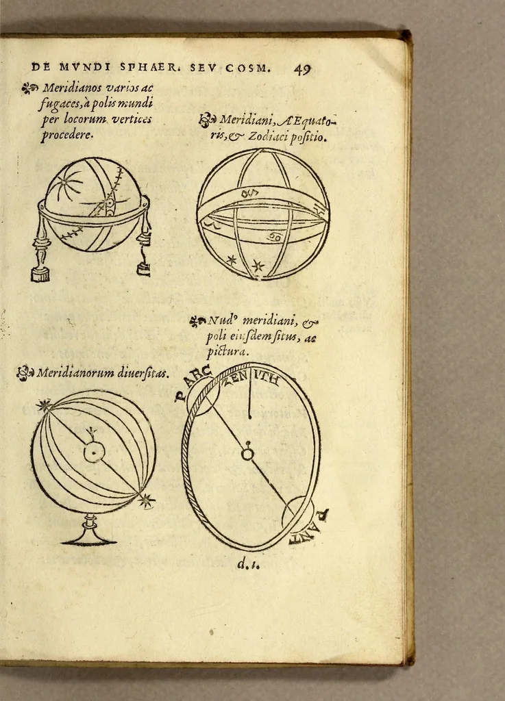 An illustration from Antonii Mizaldi Monluciani, de mundi sphœra, seu cosmographia, libri tres : figuris & demonstrationibus illustrati, 1553, leaf 69