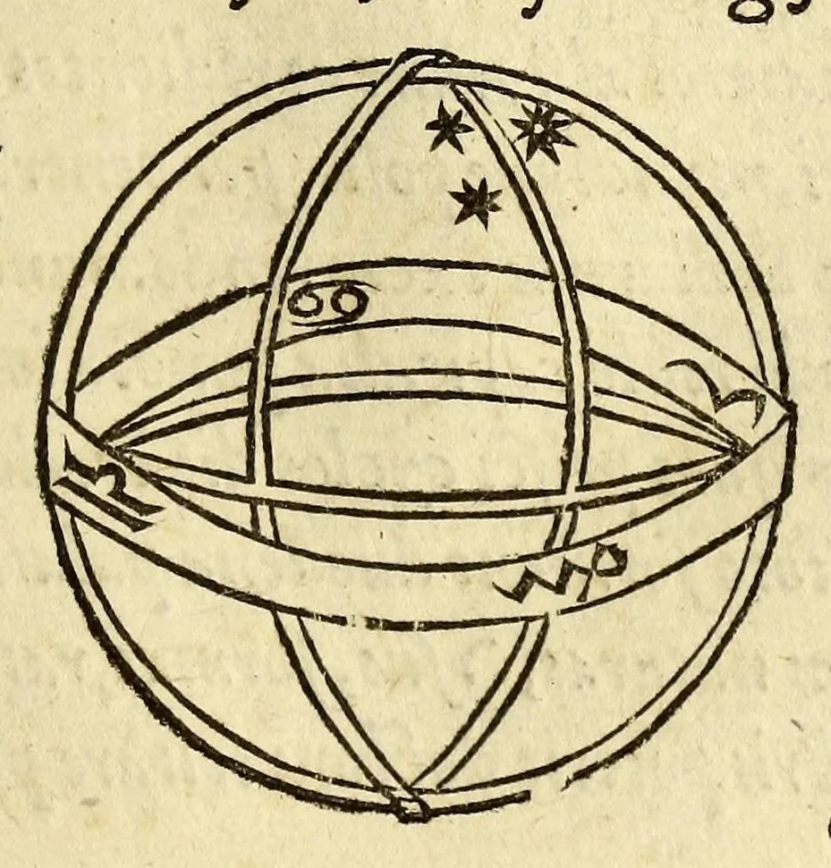 An illustration from Antonii Mizaldi Monluciani, de mundi sphœra, seu cosmographia, libri tres : figuris & demonstrationibus illustrati, 1553, leaf 73