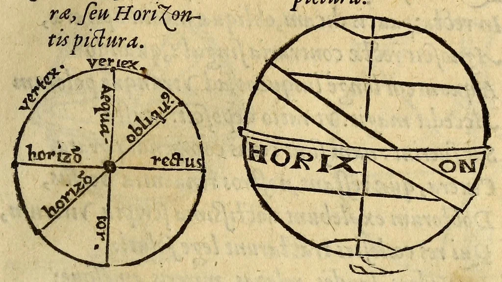 An illustration from Antonii Mizaldi Monluciani, de mundi sphœra, seu cosmographia, libri tres : figuris & demonstrationibus illustrati, 1553, leaf 87