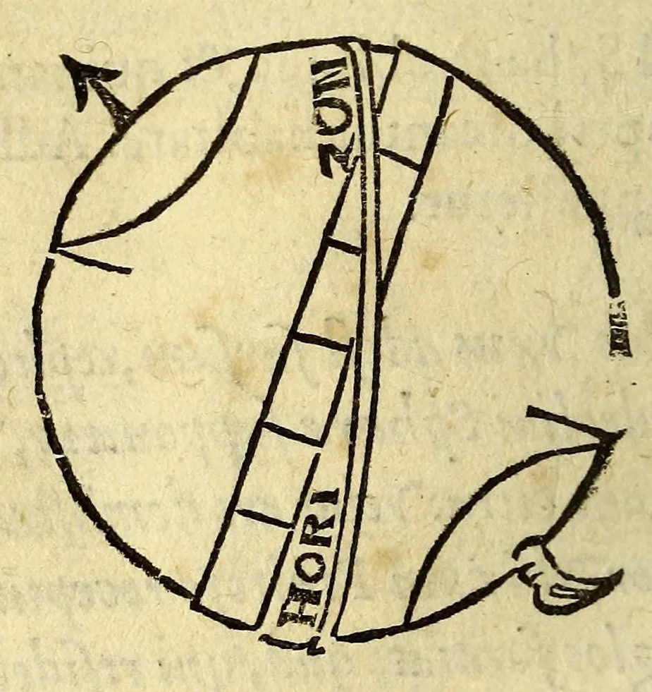 An illustration from Antonii Mizaldi Monluciani, de mundi sphœra, seu cosmographia, libri tres : figuris & demonstrationibus illustrati, 1553, leaf 88