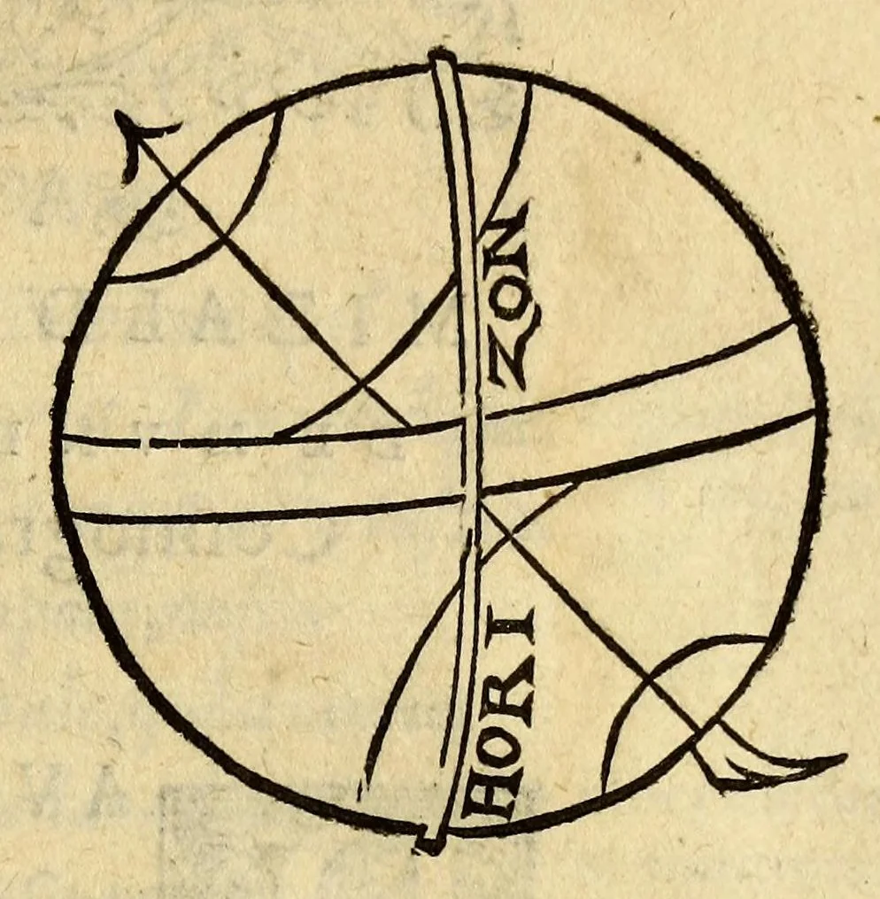 An illustration from Antonii Mizaldi Monluciani, de mundi sphœra, seu cosmographia, libri tres : figuris & demonstrationibus illustrati, 1553, leaf 89
